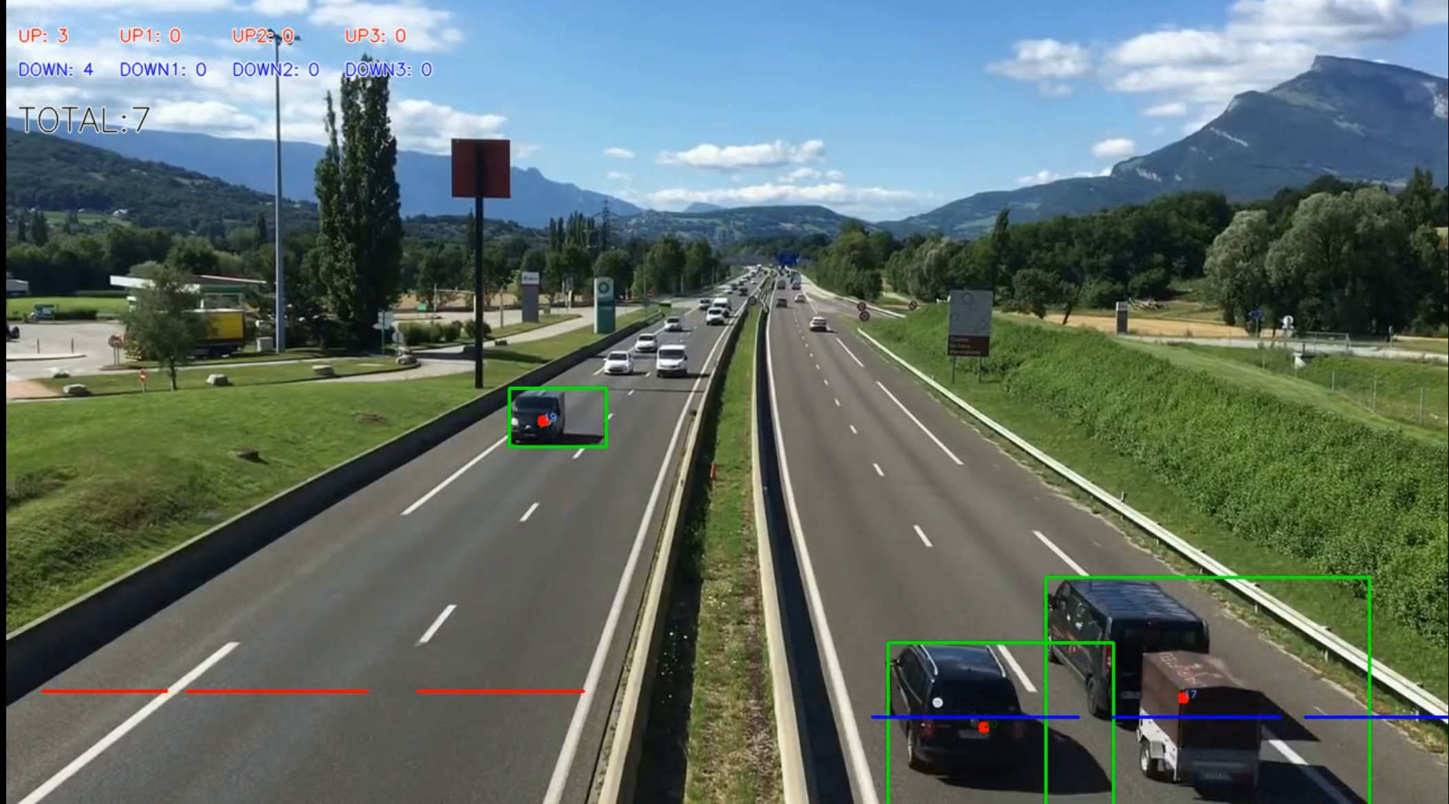 Computer vision vehicle counting system for highways and toll stations